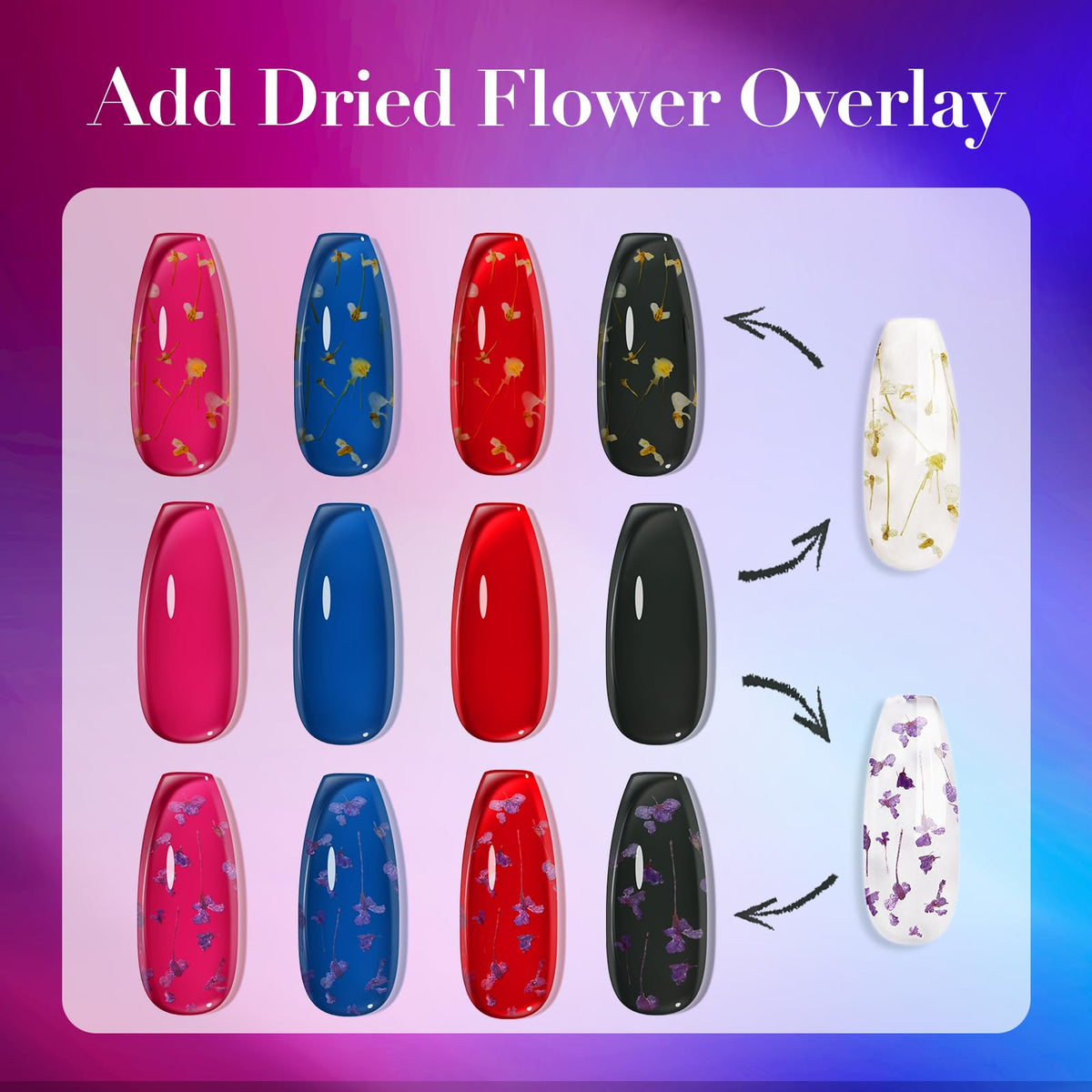 Activating and sealing process for smooth nail finish