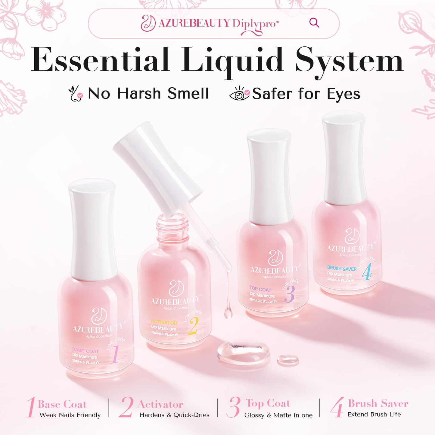 Top view of the zero point five ounce bottles highlighting the secure caps and premium design of the beauty care system.