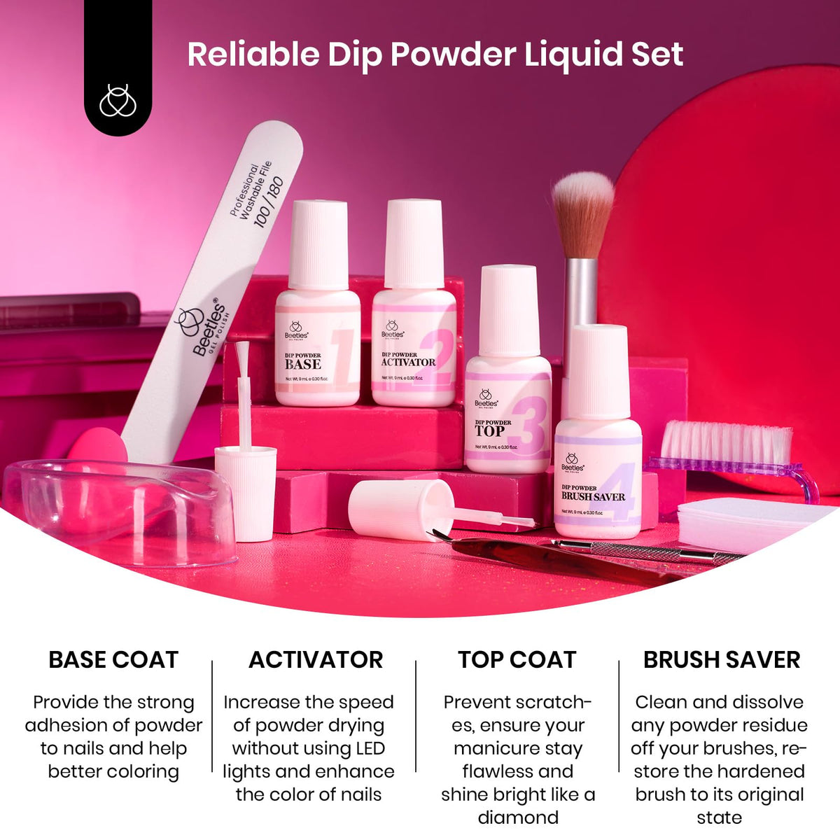 Step by step application view of dipping powder onto natural nails