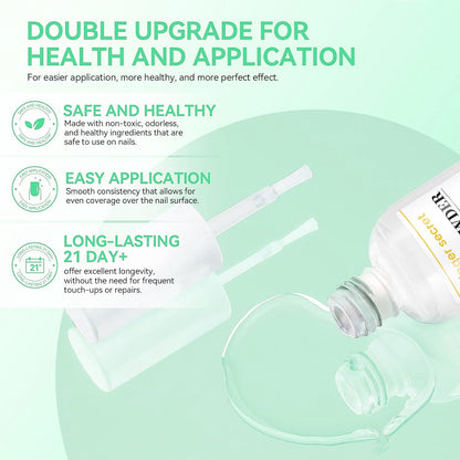 Step by step application visual demonstrating the use of base coat and activator for long lasting dipping nails