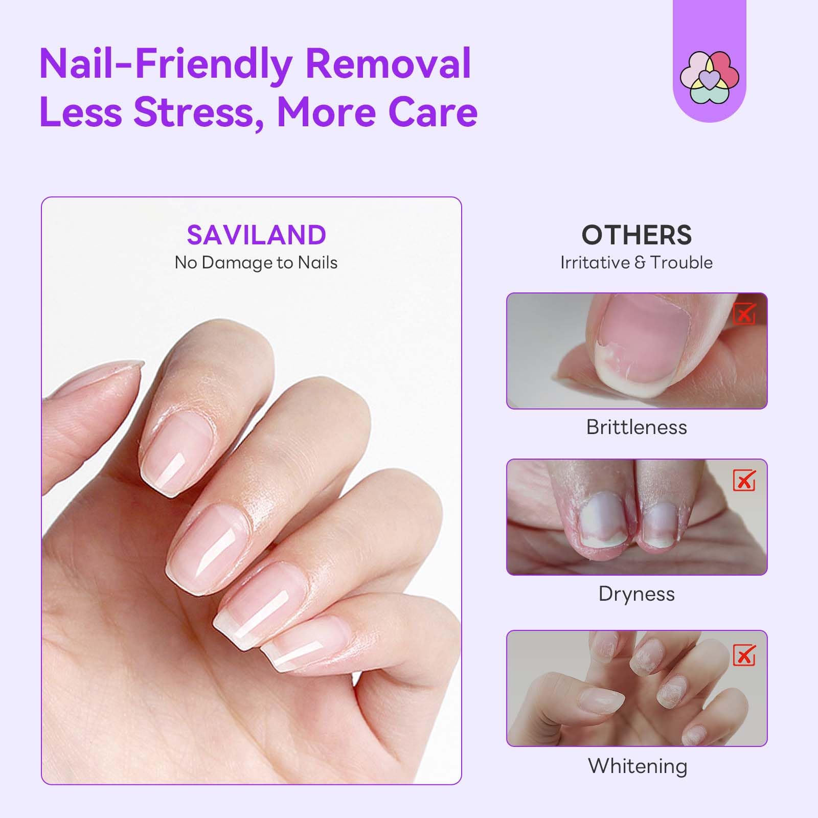 Saviland fifteen milliliter dip nail remover bottle alongside the nourishing vitamin E cuticle oil pen.
