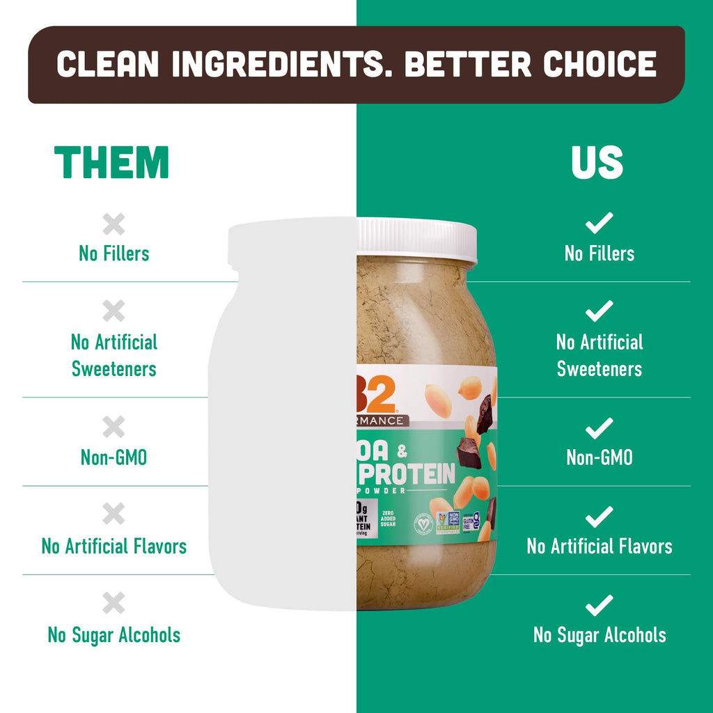 Back of PB2 Performance jar showing certified vegan and gluten free logos