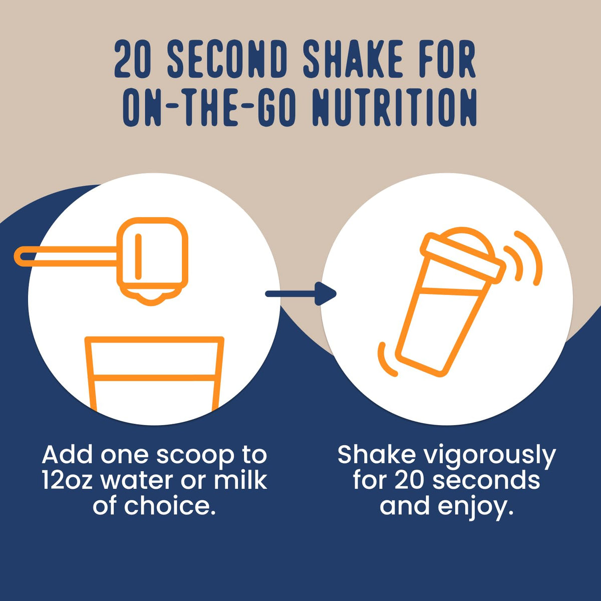 Natural whey protein shake supplement with reishi and cordyceps mushrooms