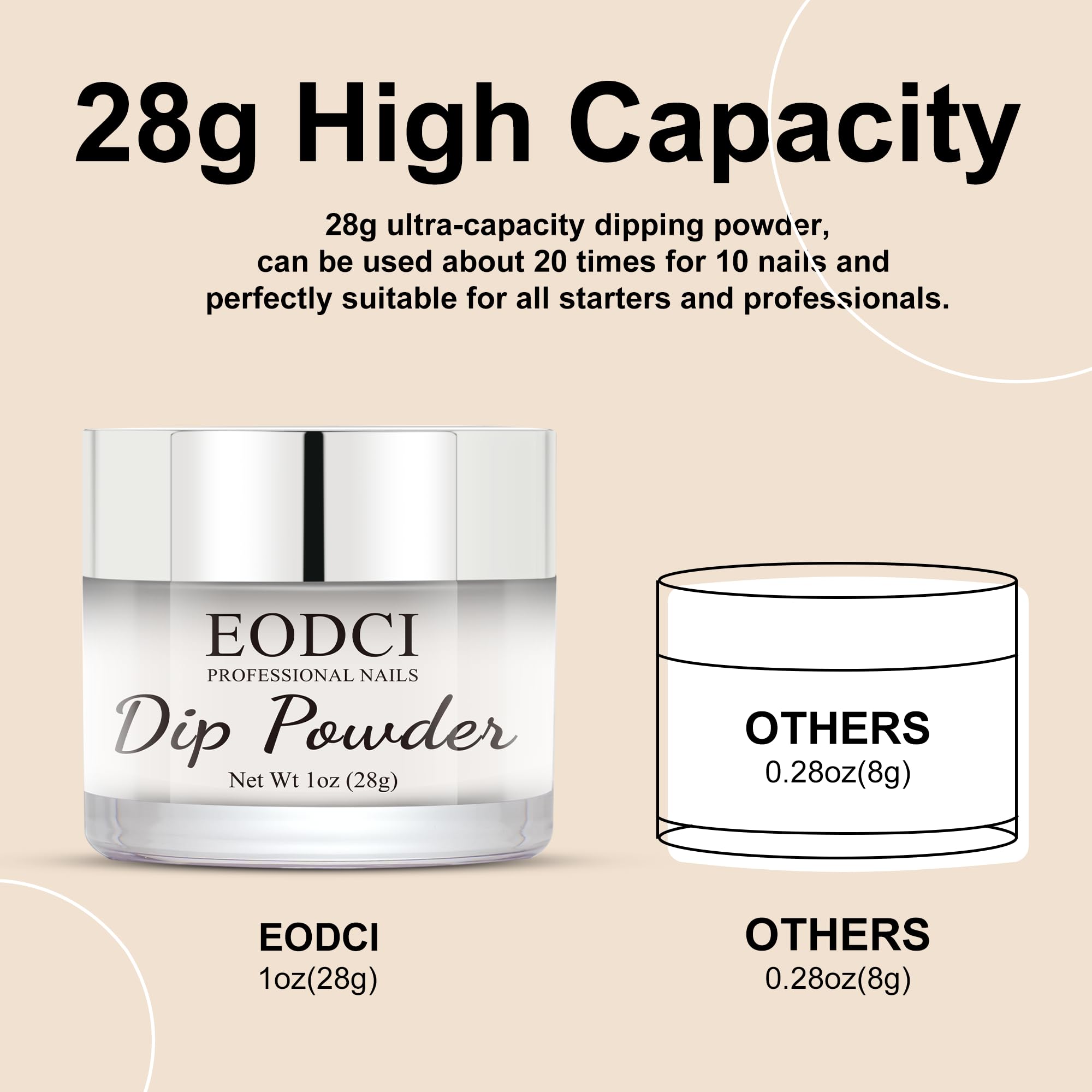 Authentic USA imported Eodci dip powder bottle