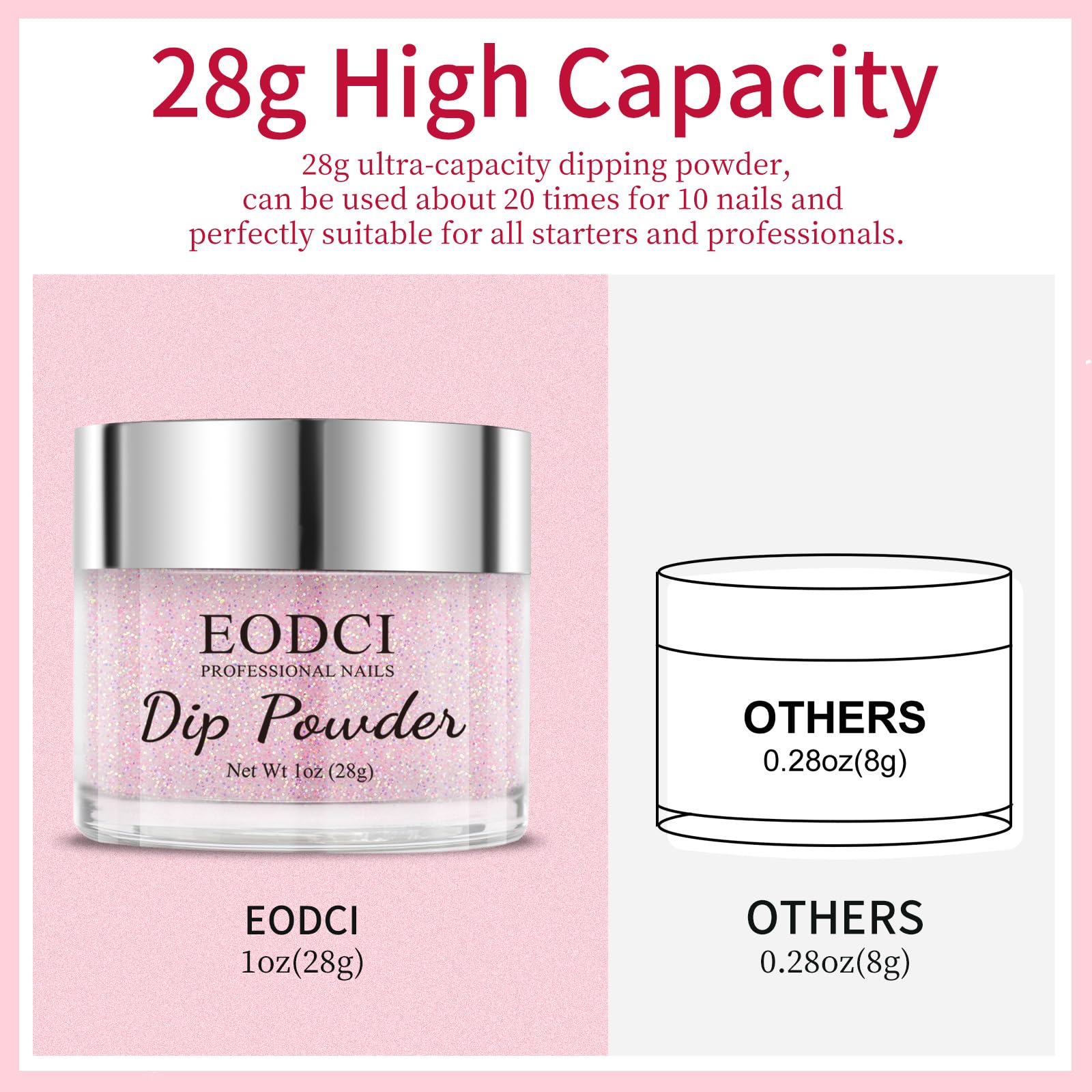 Diy manicure setup with Eodci pink glitter powder
