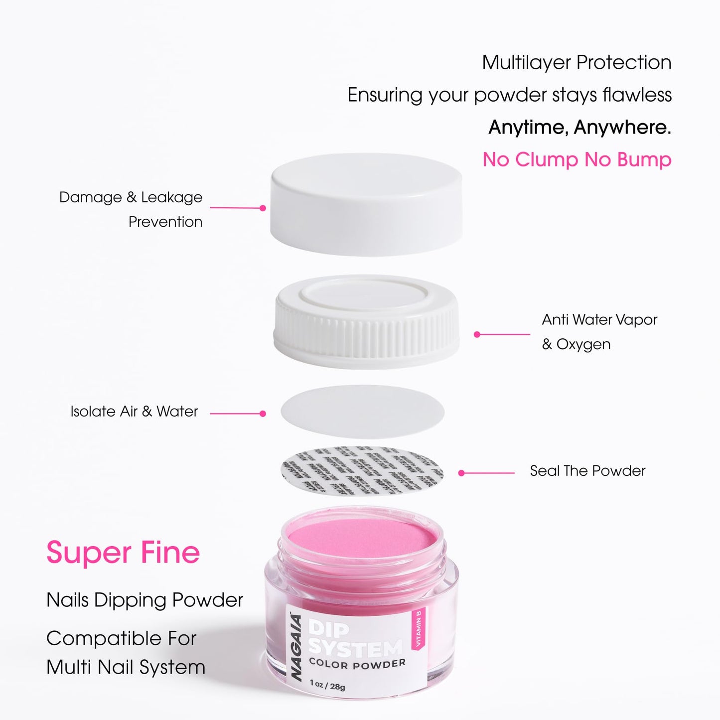 Nagaia nail dip powder system application tools
