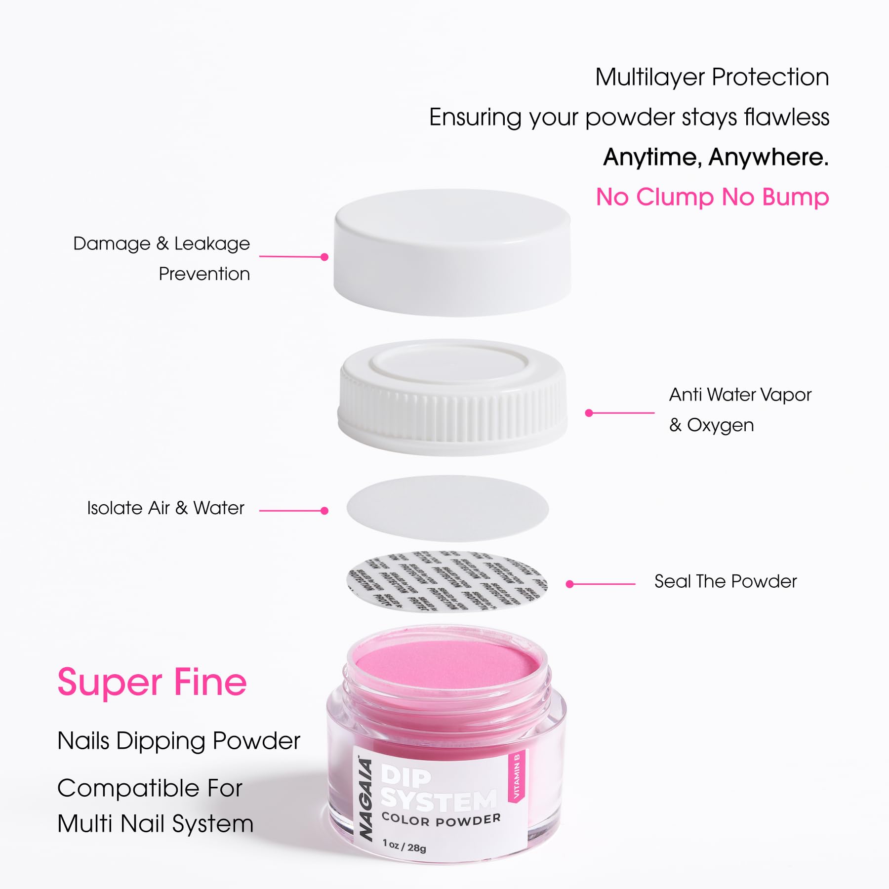 Nagaia nail dip powder system application tools