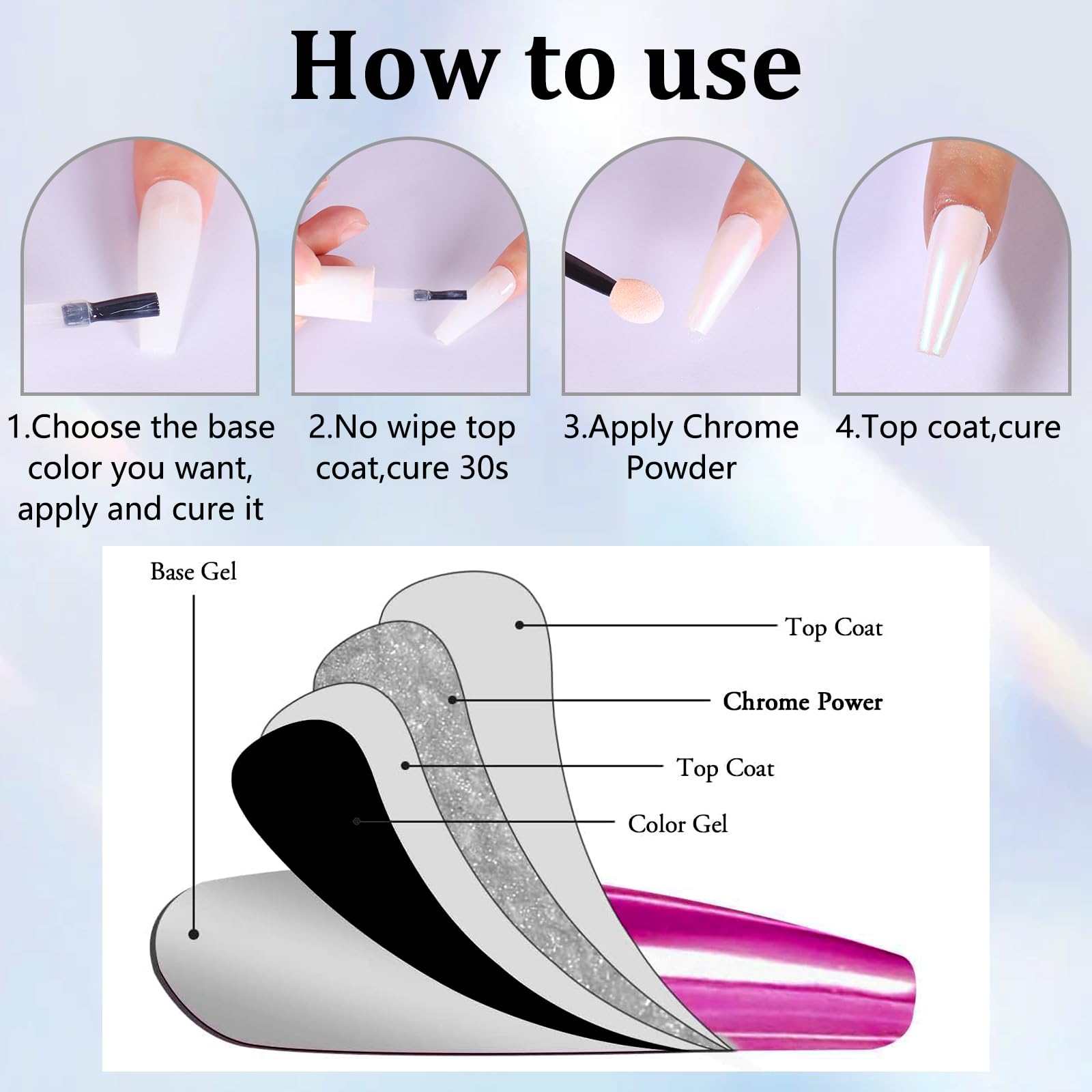 Demonstration of Siusio mermaid pearl dust applied to gel nails