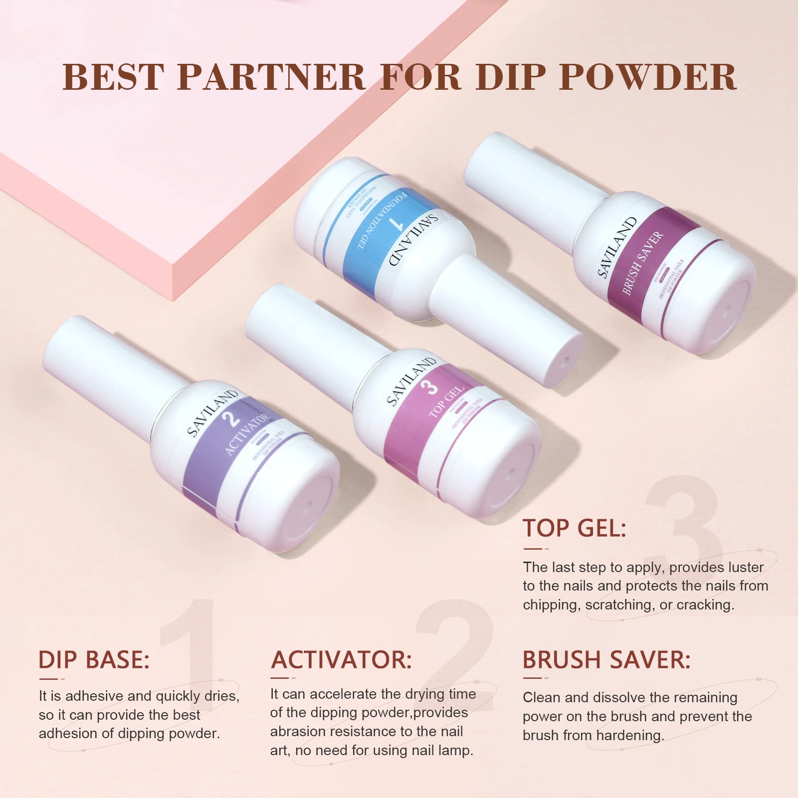 Saviland nail dip powder starter kit packaging and contents.