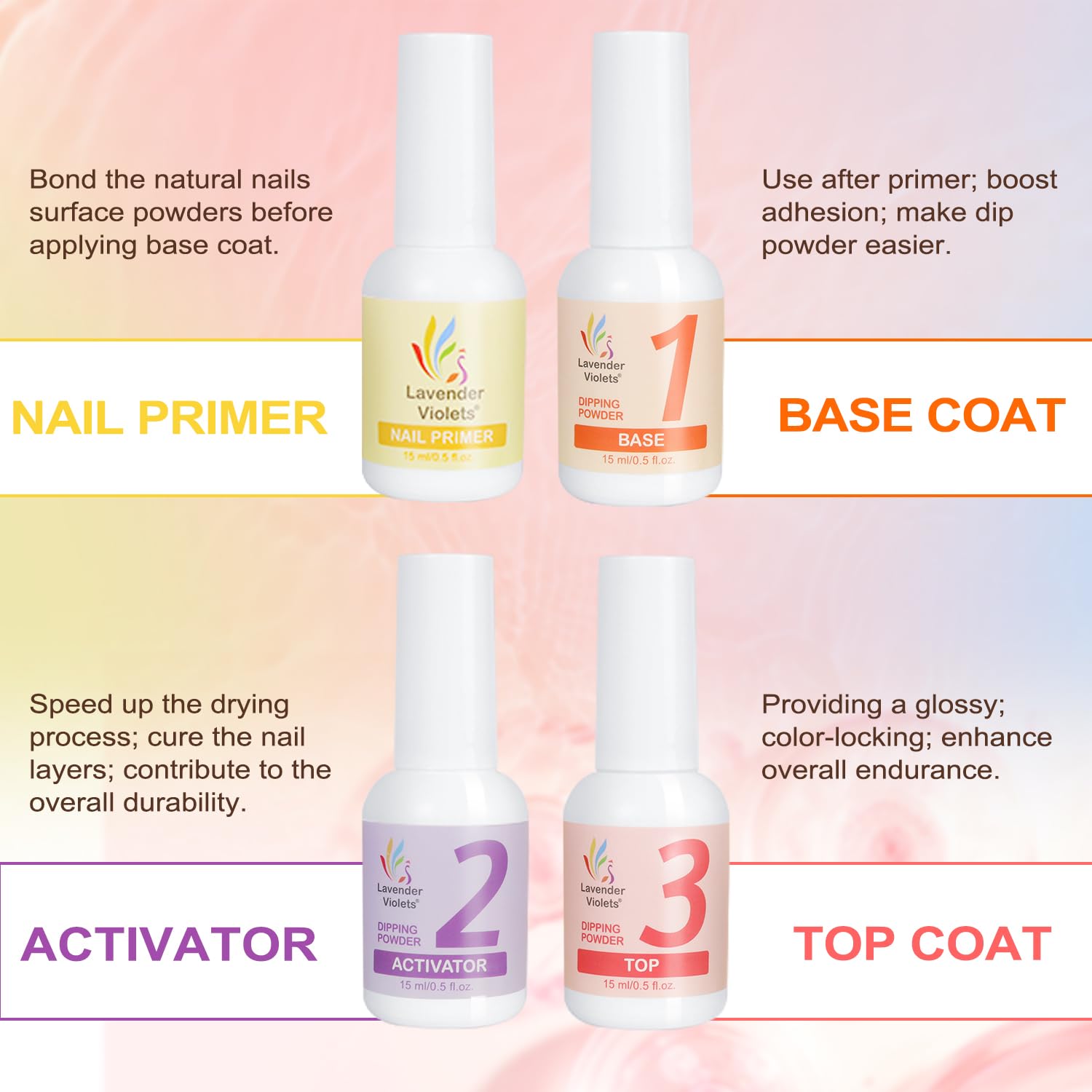 Complete 4-piece liquid set including base coat and top coat