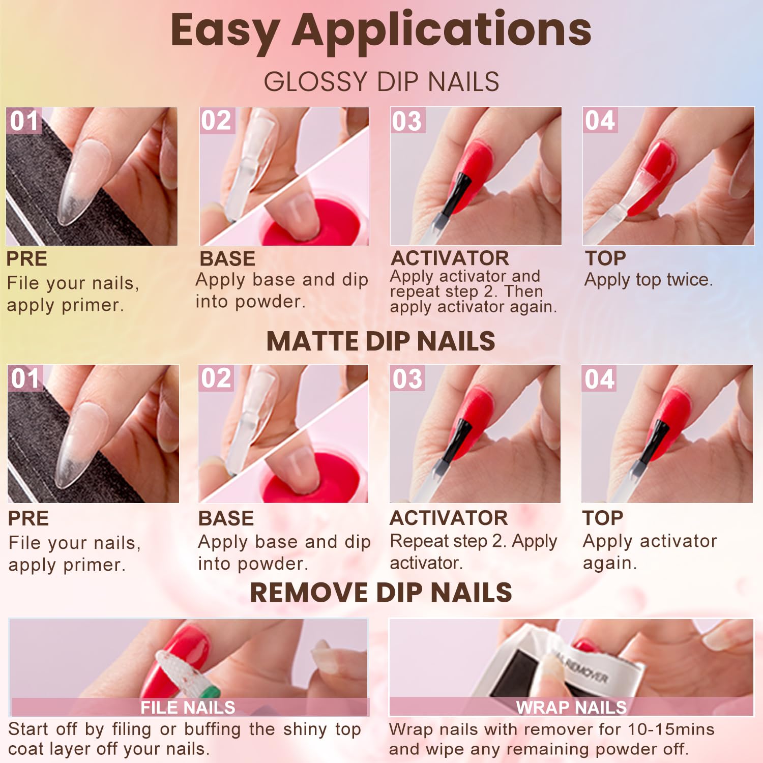 Packaging layout of the Lavender Violets nail art starter set
