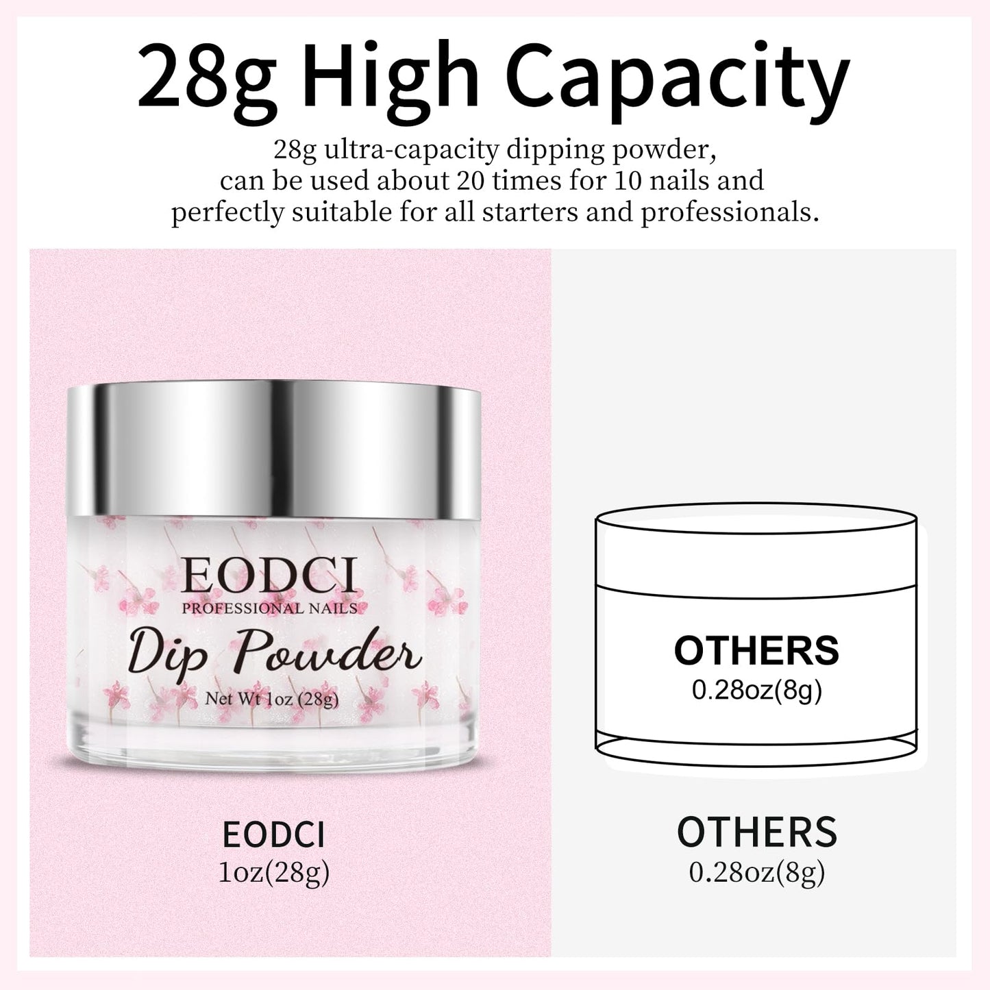 Back of Eodci nail powder jar with product details