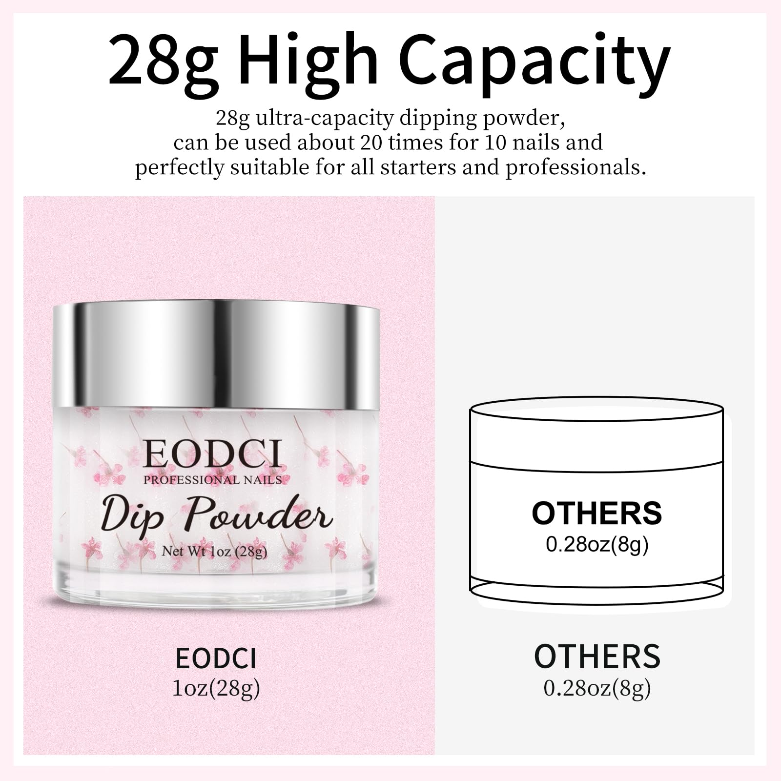 Back of Eodci nail powder jar with product details