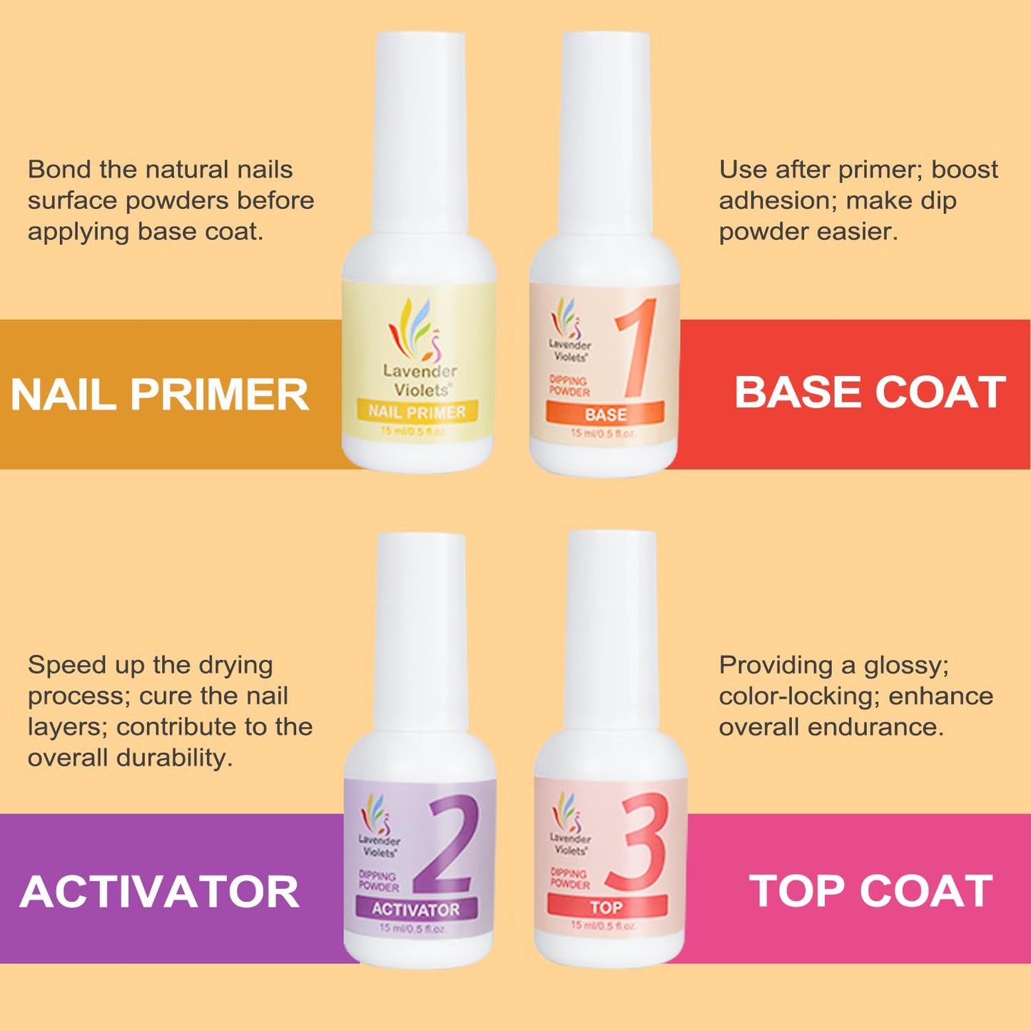 Using the included recycling tray and brush saver liquid during a DIY home nail art session