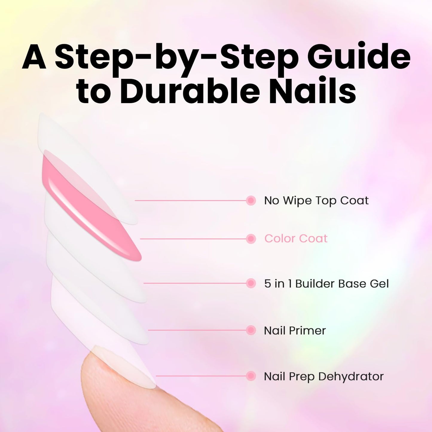Lavender Violets gel nail art essential kit contents