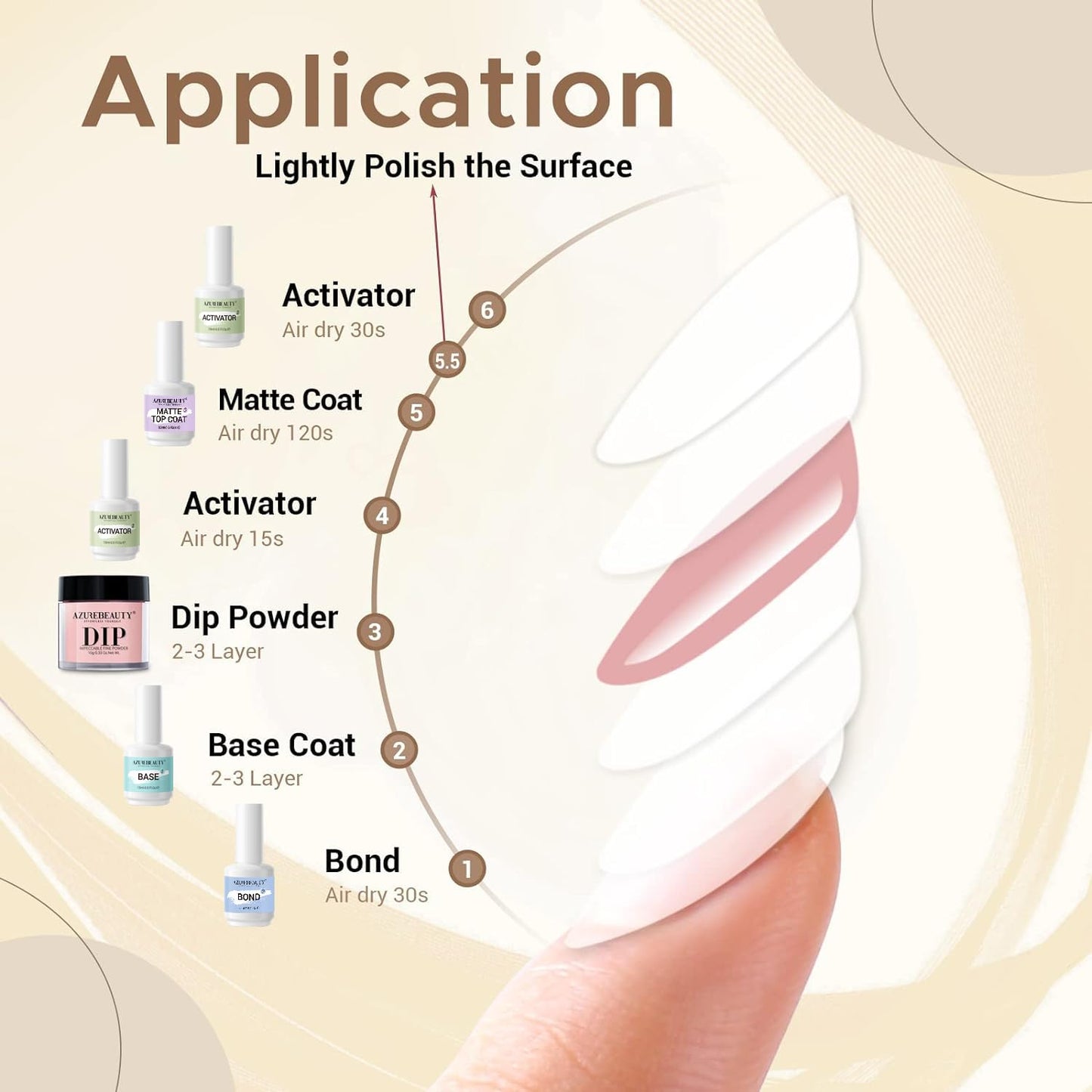 USA imported AZUREBEAUTY professional DIY salon matte top coat liquid