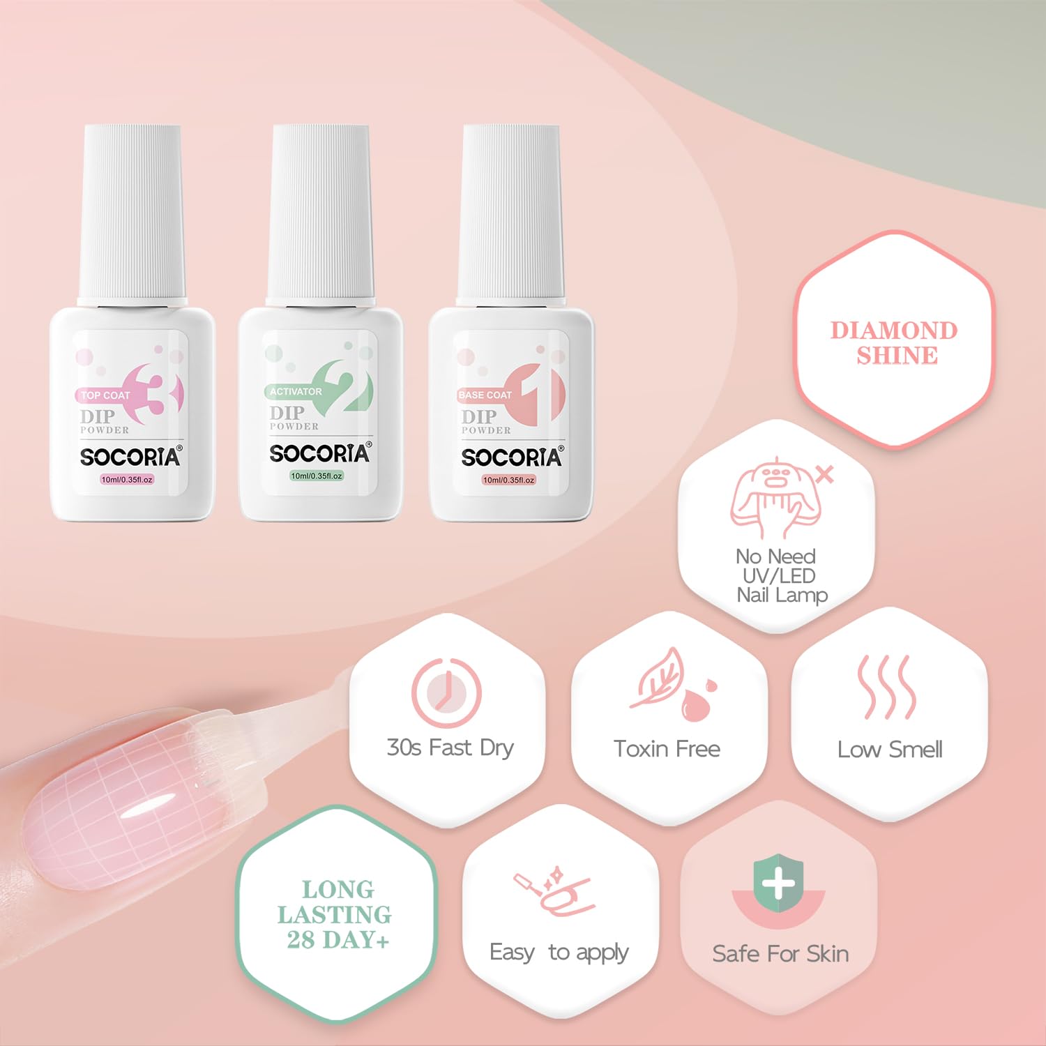 Step by step visual guide showing how the activator liquid hardens the dipping powder during a home manicure