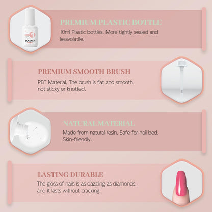 Side by side view of the base coat activator and top coat liquids highlighting the professional salon quality packaging