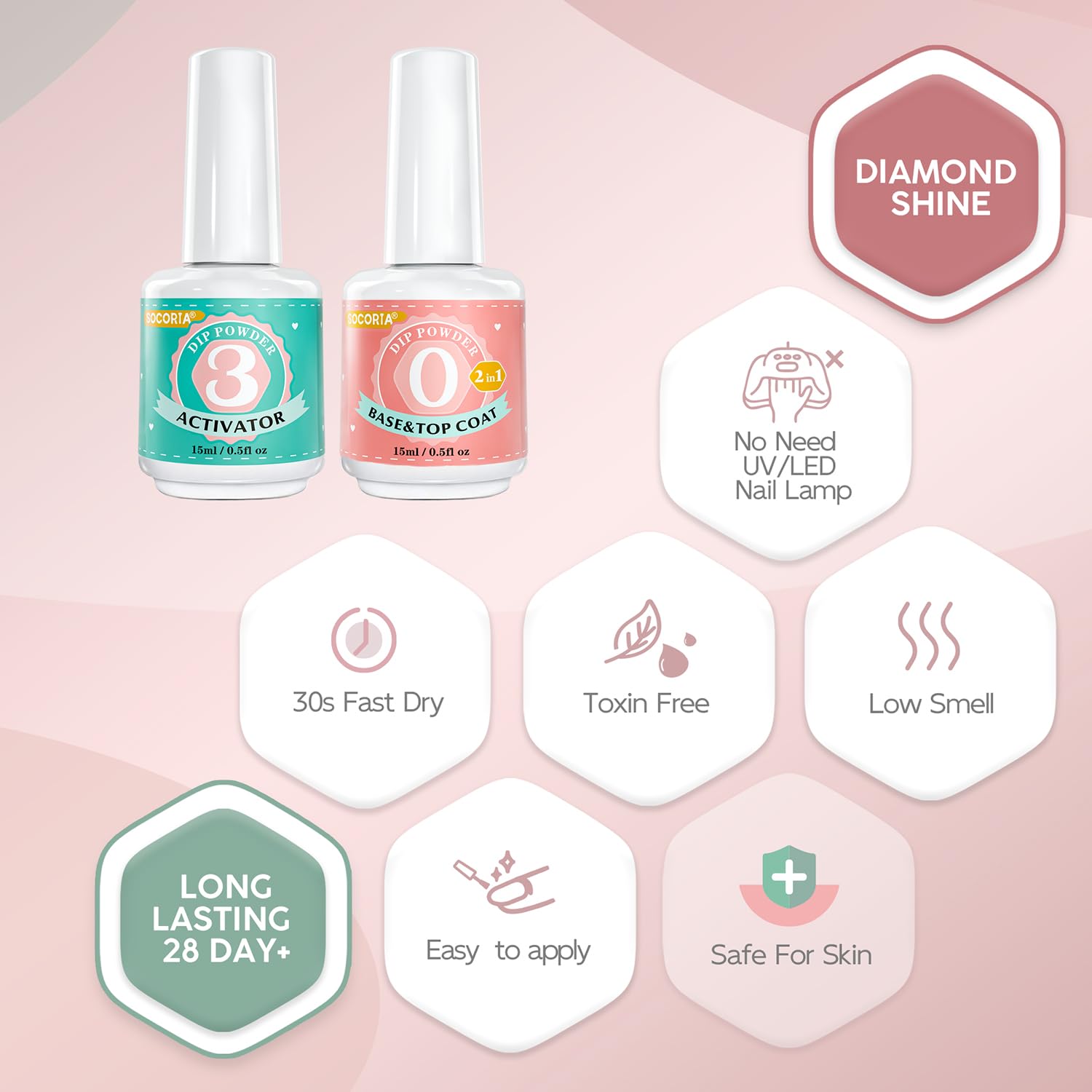 Authentic USA imported nail dip liquid set bottle details and contents