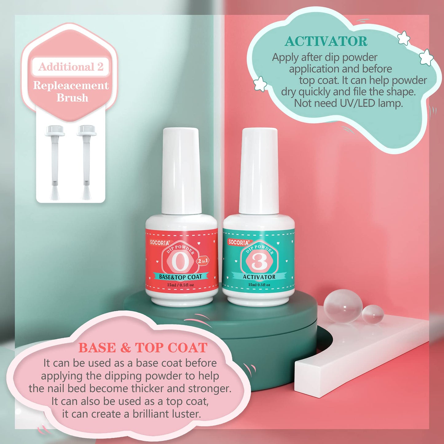 Fast drying dip powder liquid application process on natural nails without a lamp