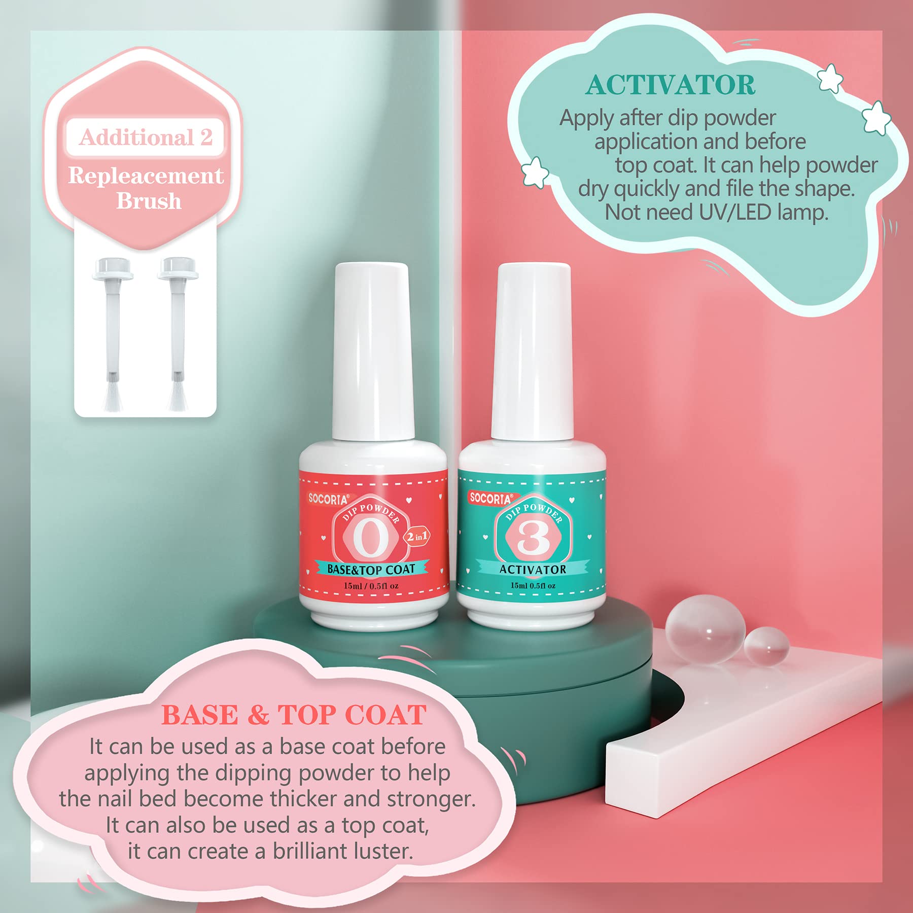 Fast drying dip powder liquid application process on natural nails without a lamp