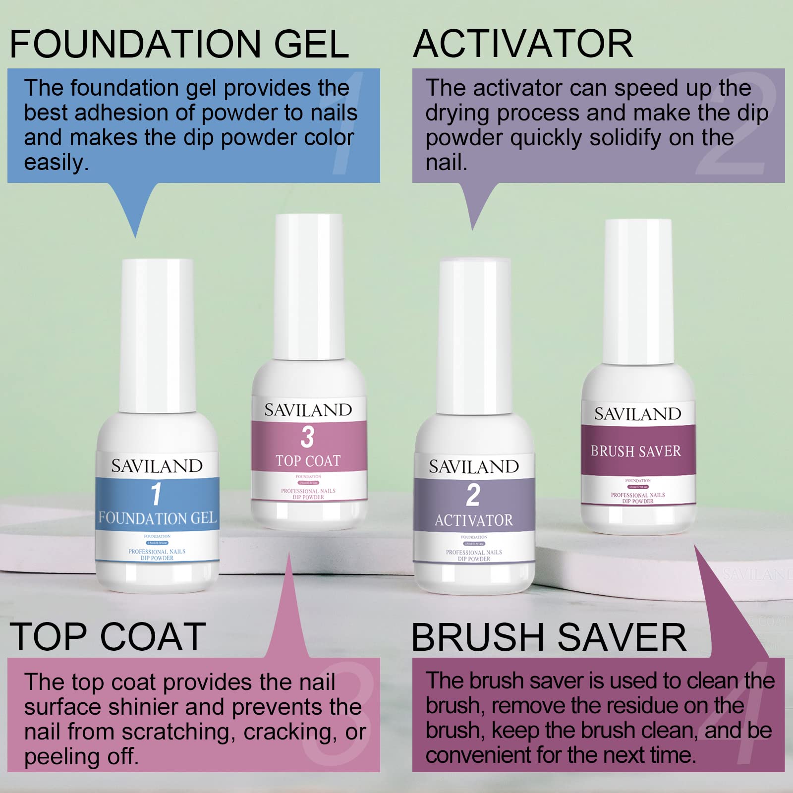 Saviland dip liquid base coat and activator bottles close up for salon manicures