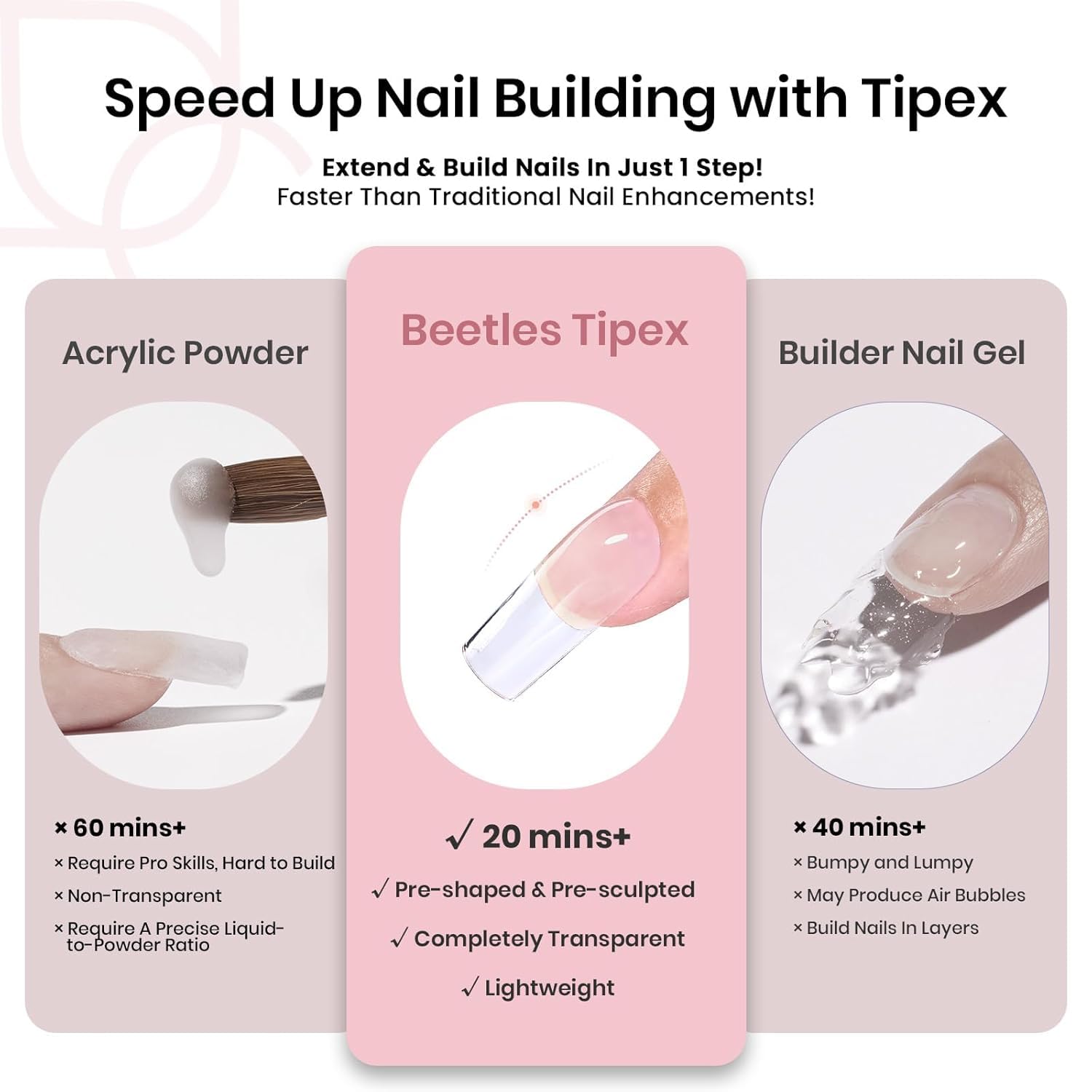 Close up of Beetles Tipex pre-etched nail tips texture