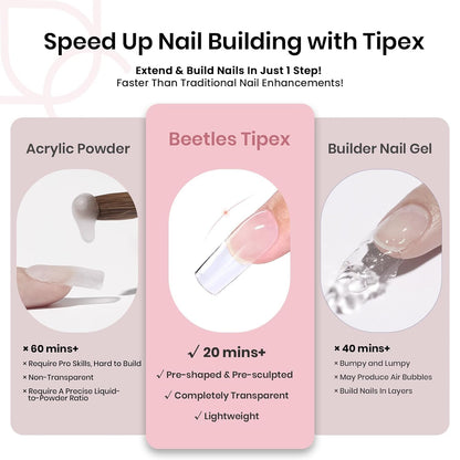 Close up of Beetles Tipex pre-etched nail tips texture
