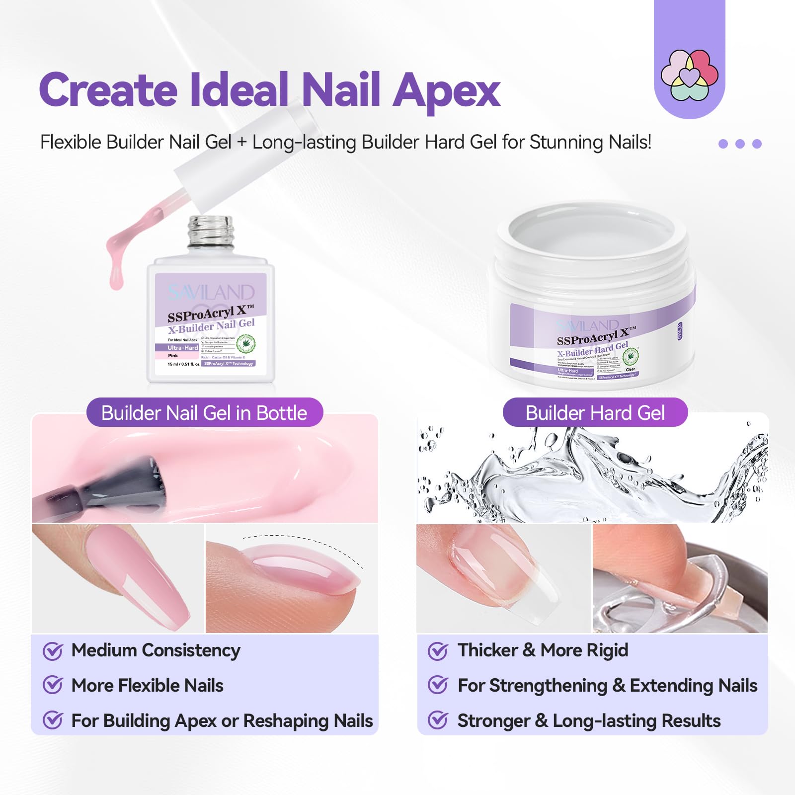 Saviland builder gel nail extension application process
