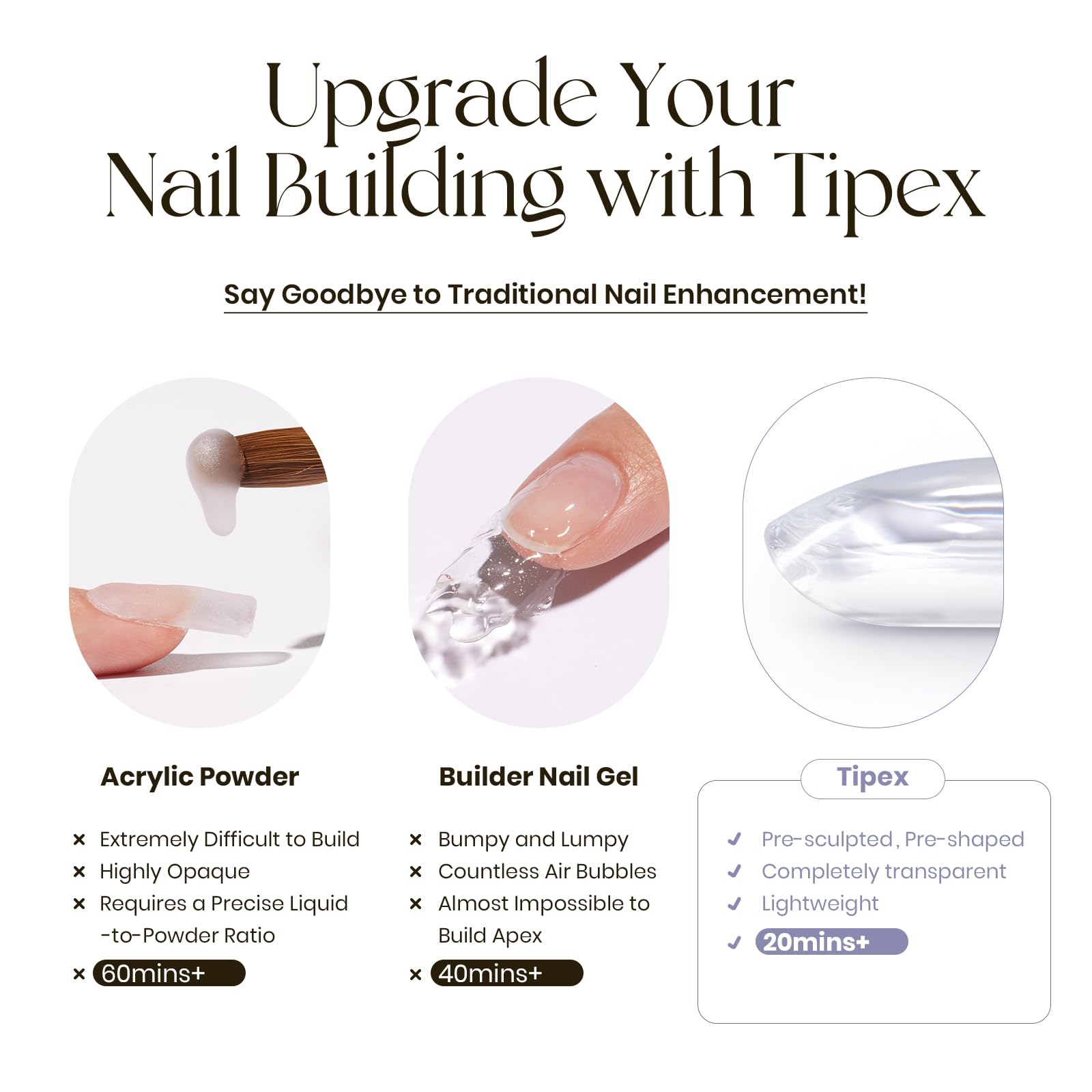 Five Angeles 30 gram UV nail glue bottle included in kit