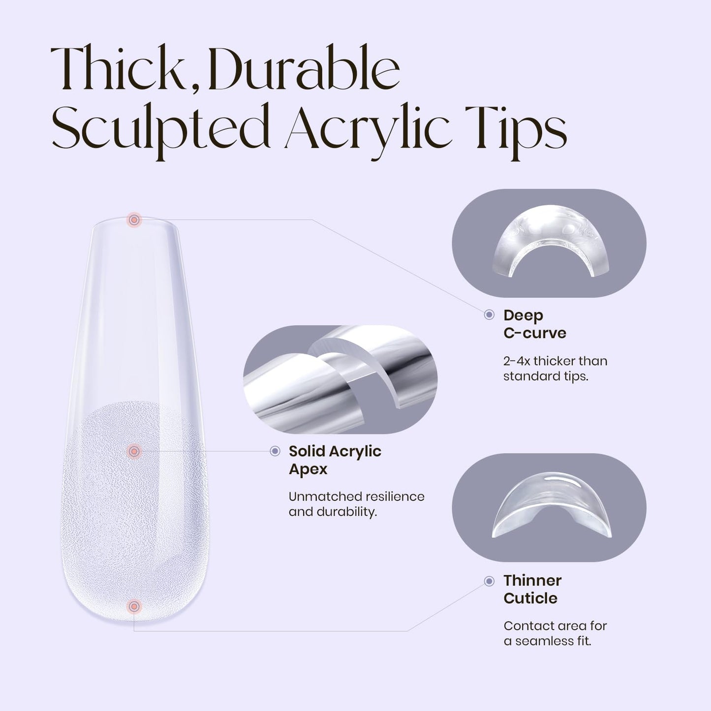 Comparison of different sizes in Five Angeles nail tips kit