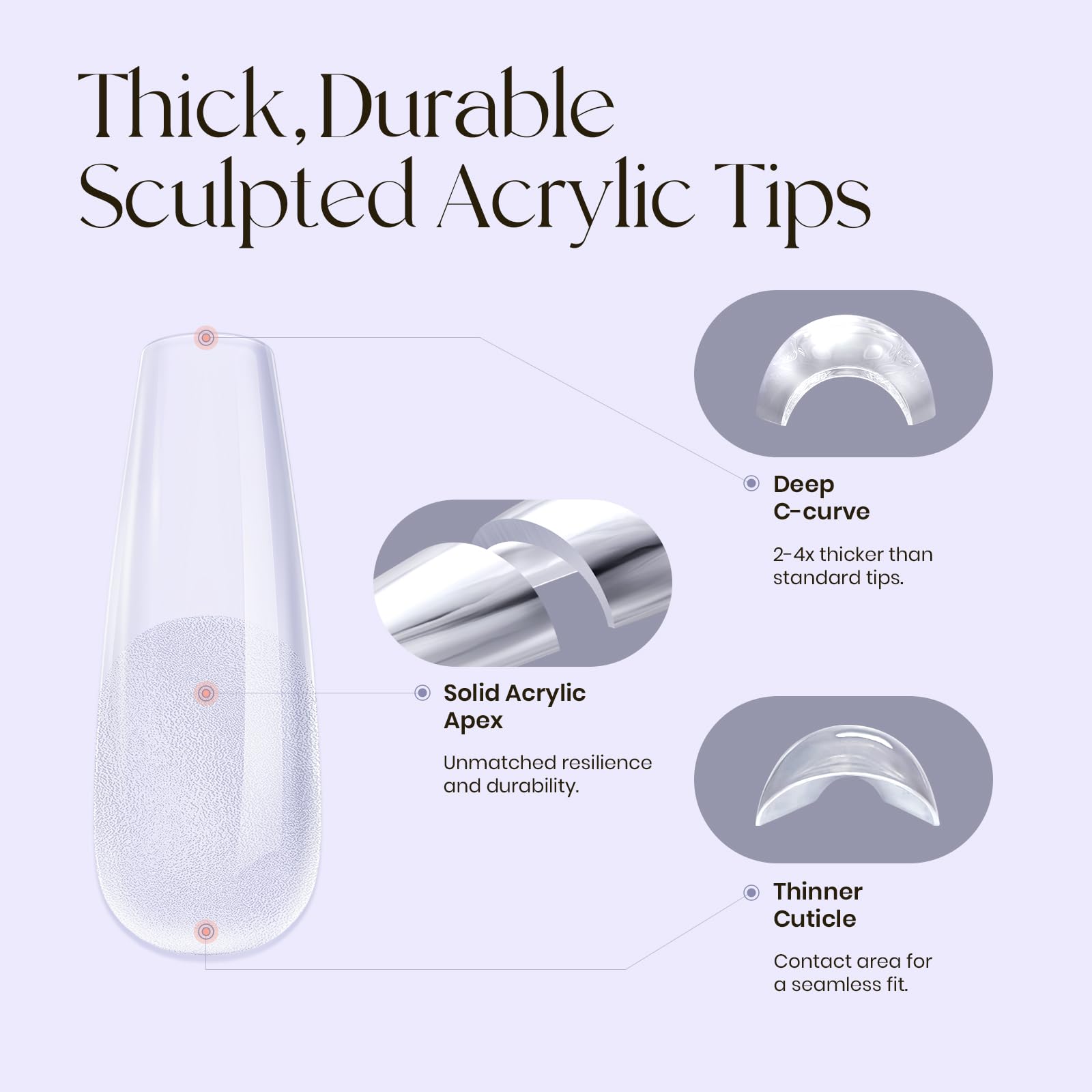 Comparison of different sizes in Five Angeles nail tips kit