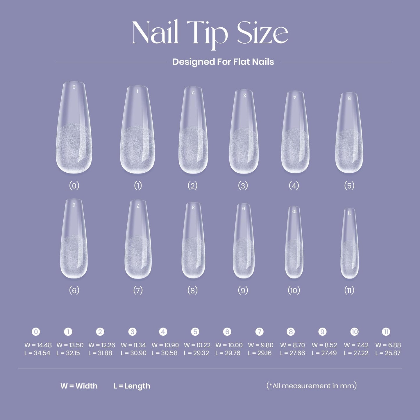 Professional nail set applied using Five Angeles Tipex kit