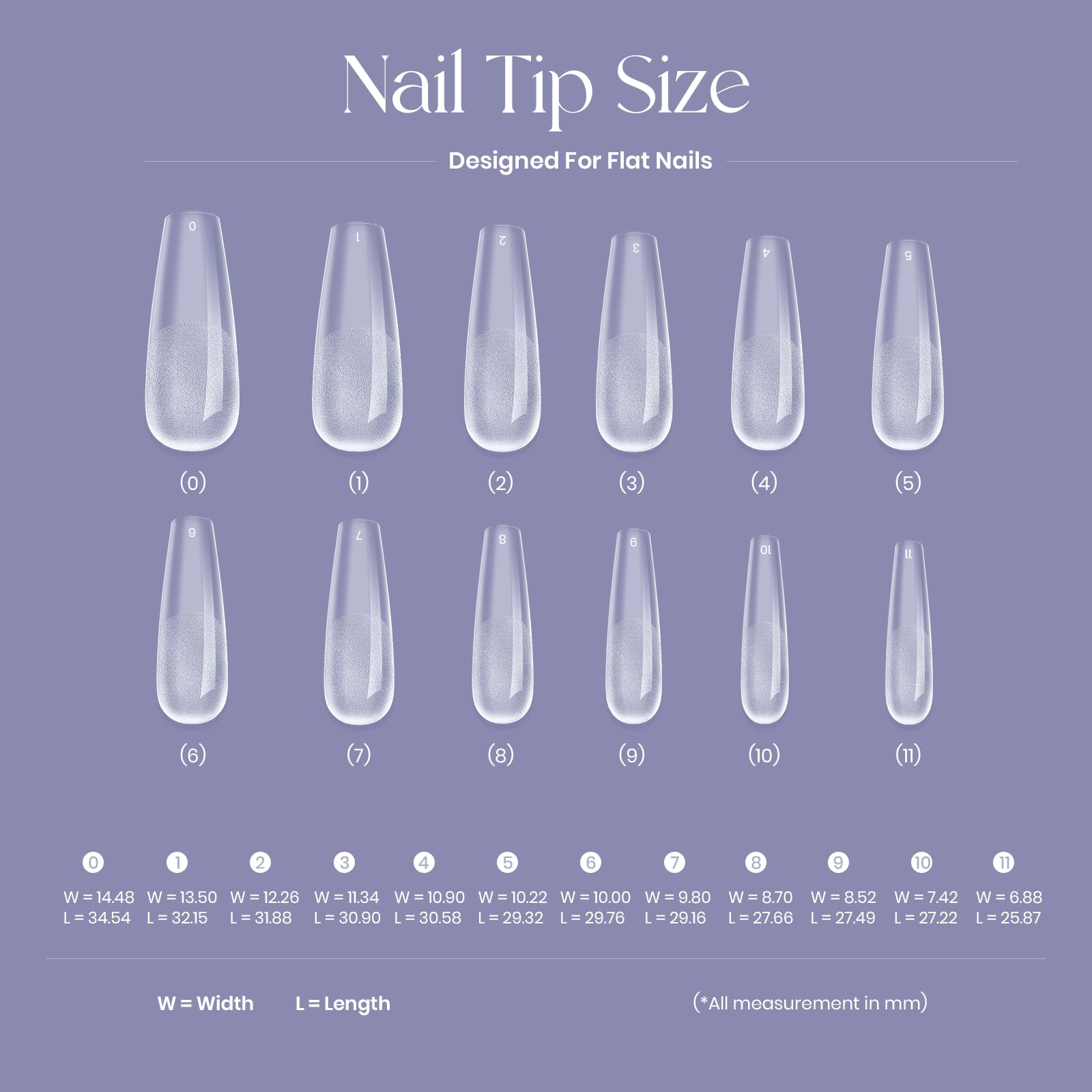 Professional nail set applied using Five Angeles Tipex kit