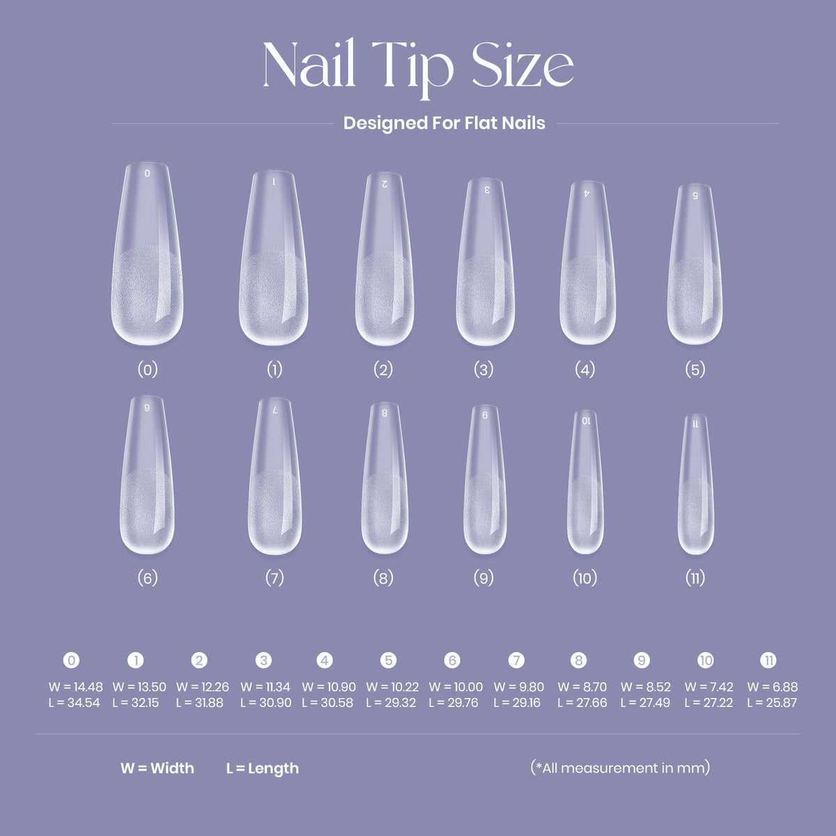 Five Angeles Tipex nail kit complete set overview
