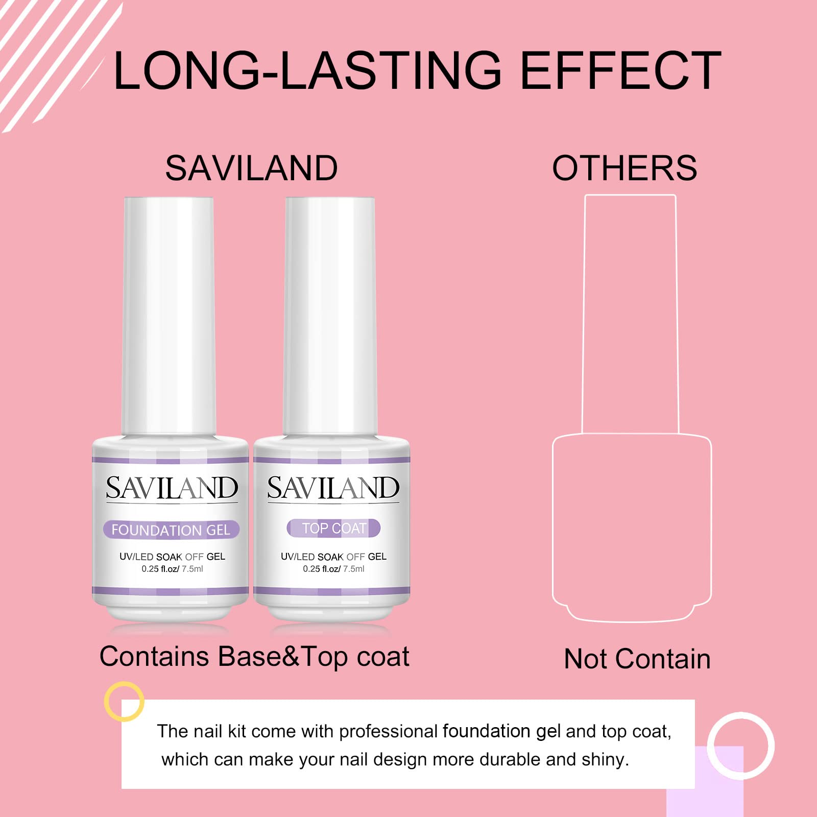 Close up of Saviland hard gel consistency for nail strengthening