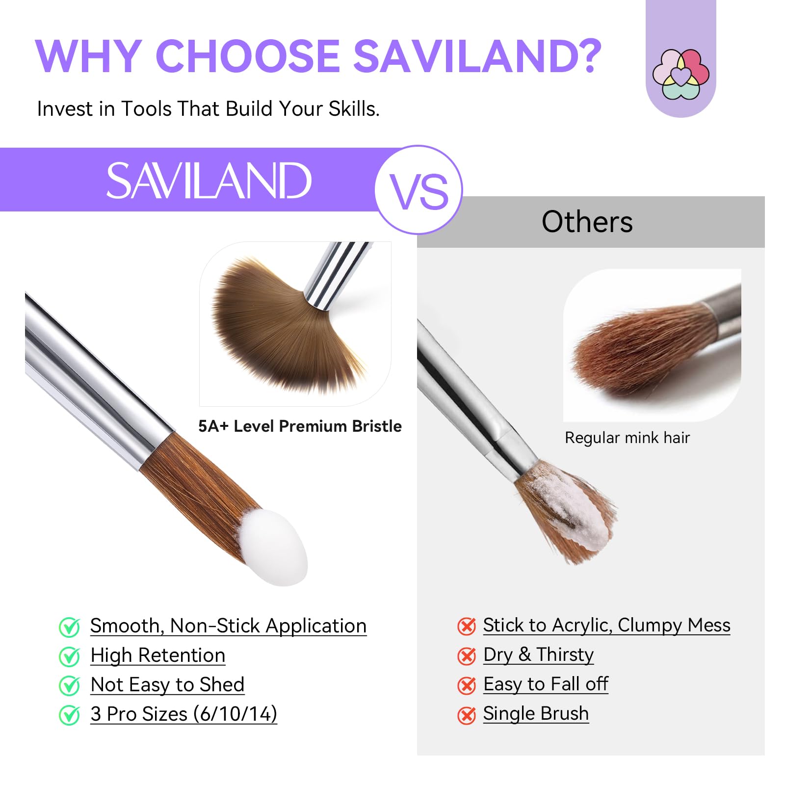 Saviland nail brush set with cleaning comb tool