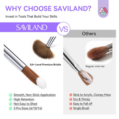 Saviland nail brush set with cleaning comb tool