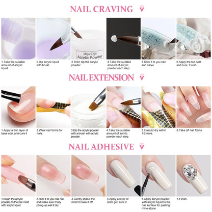 Beginner friendly acrylic nail system display