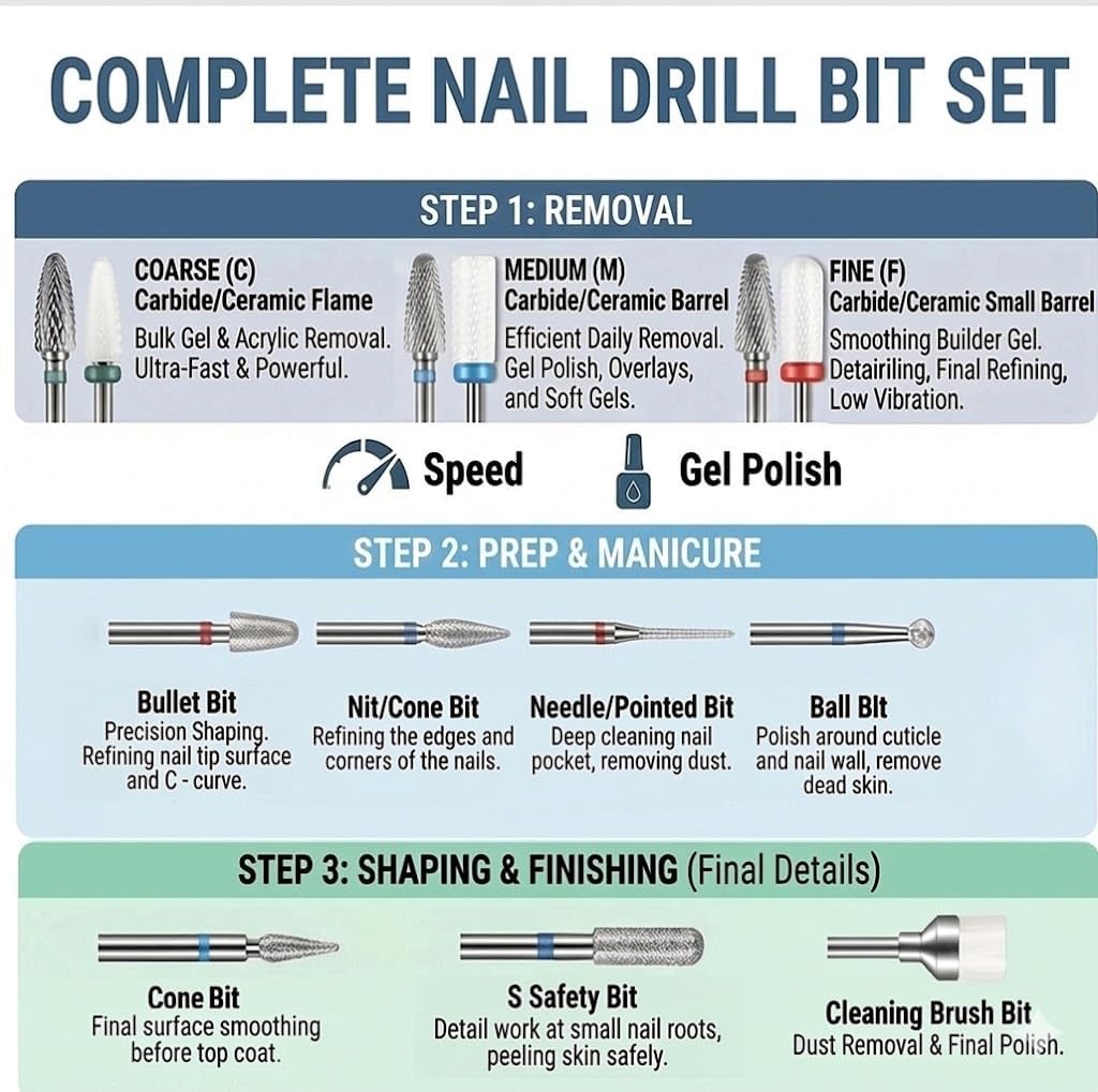 Depvko professional efile nail drill bits set organized in case