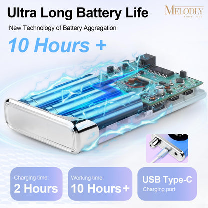 Portable Melodly e-file machine for acrylic nails