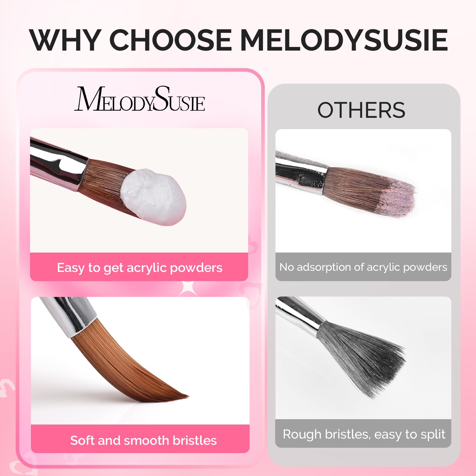 Close up of MelodySusie nail brush bristles for acrylic application