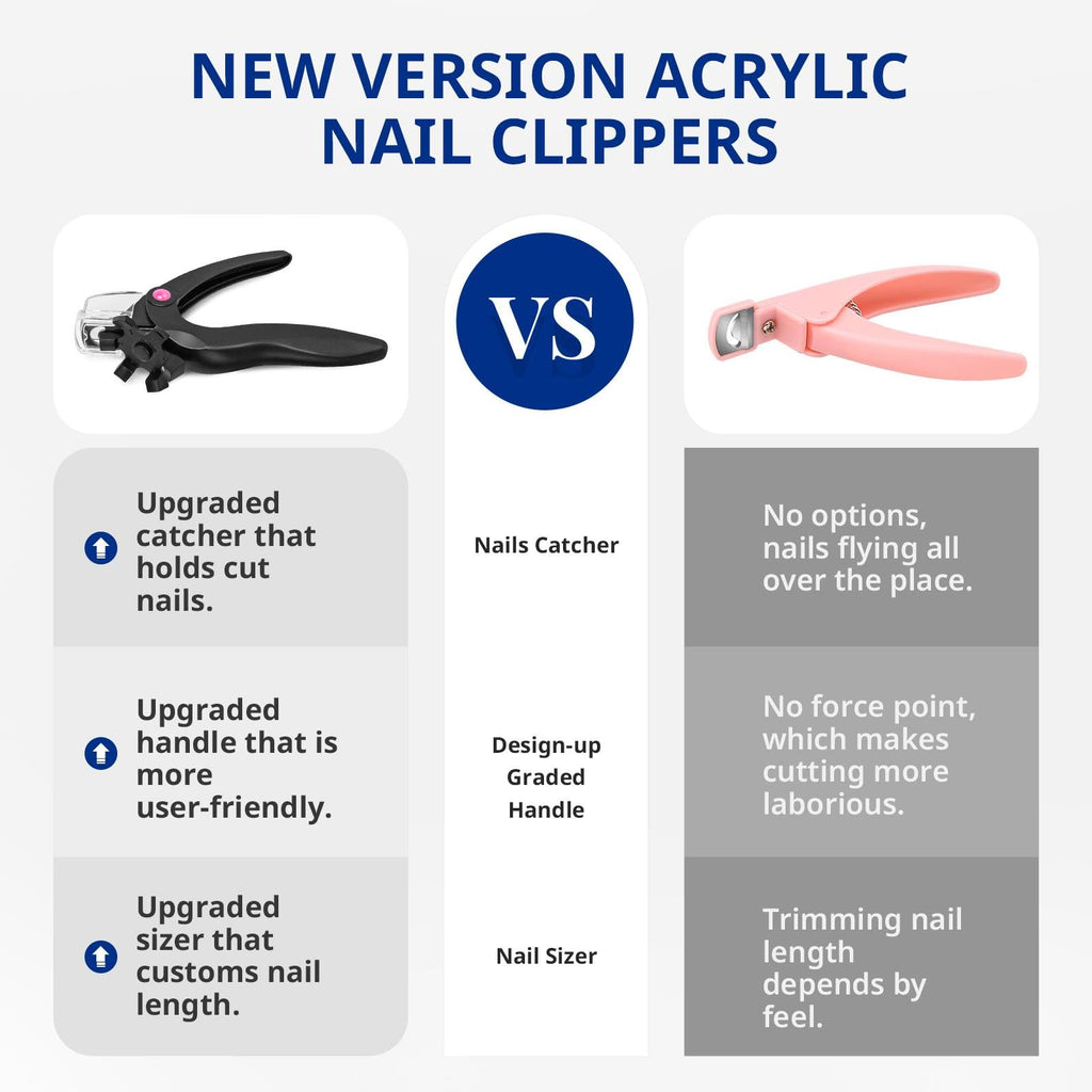 Packaging and complete set contents of the AIRSEE manicure tool.