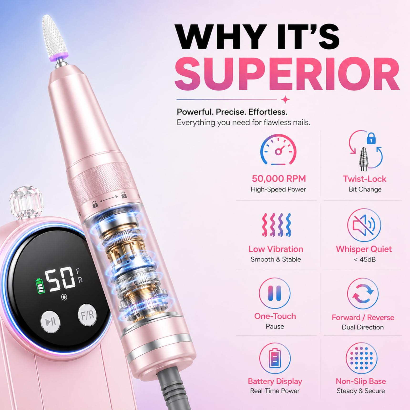 Maycreate Floravic nail drill handpiece and bits kit
