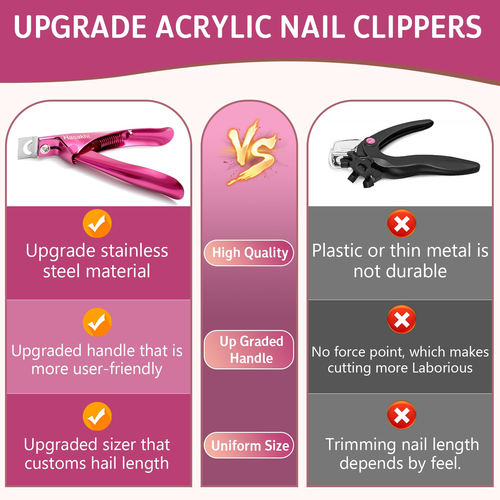 Ergonomic stainless steel nail trimmer for home manicure