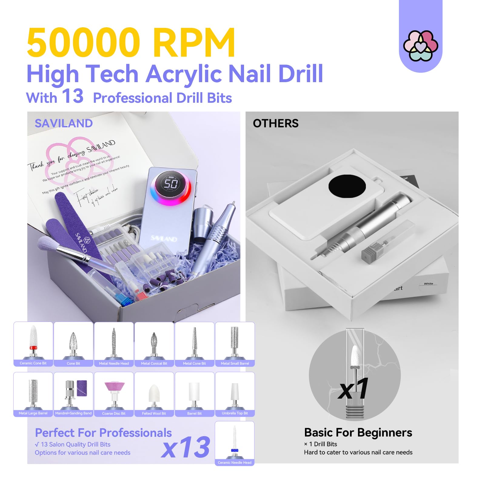 Professional nail technician using Saviland nail drill