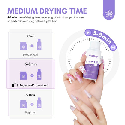 Saviland salon grade liquid monomer for acrylic powder application process