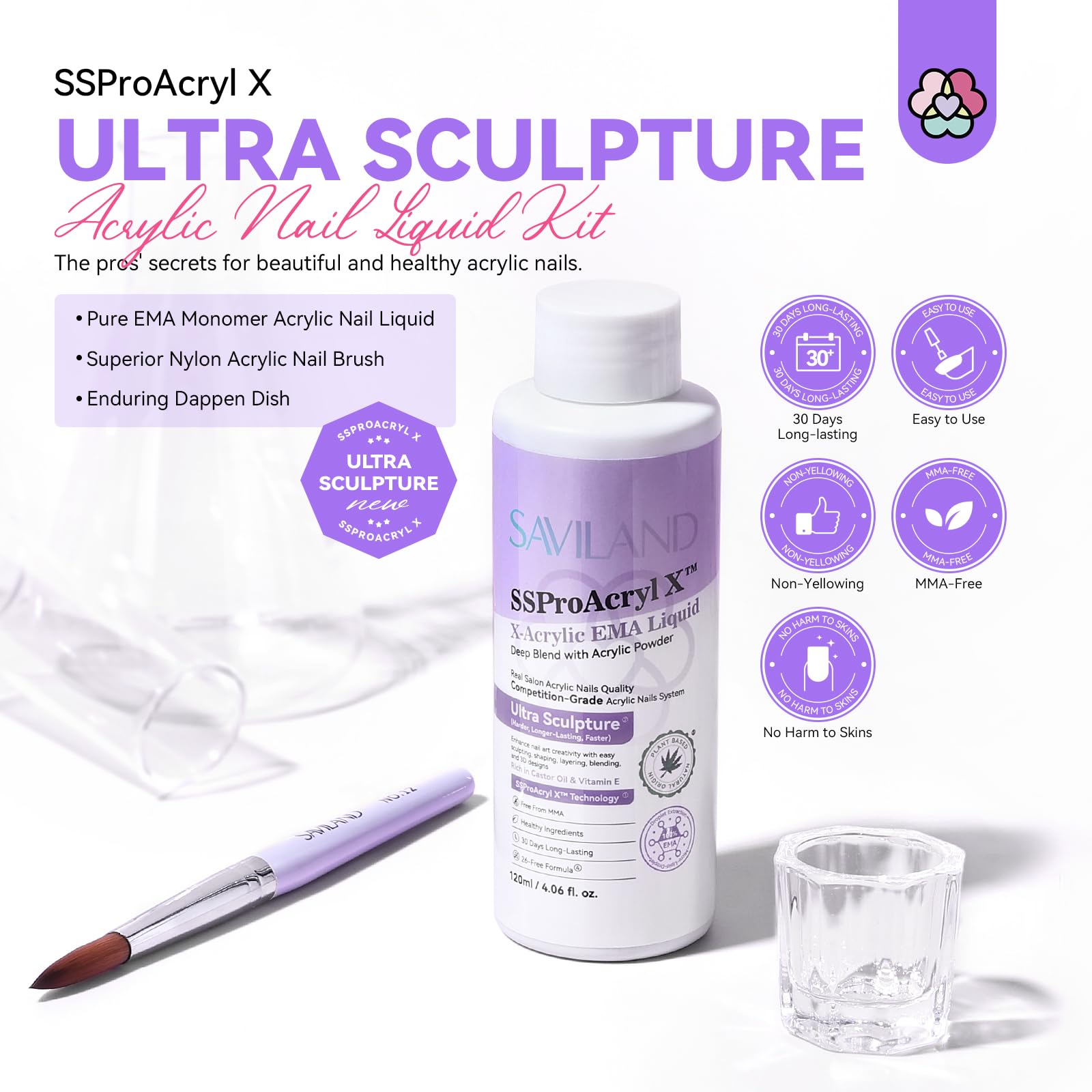 Saviland SSProAcryl X monomer liquid bottle sitting next to a glass dappen dish on a clean countertop