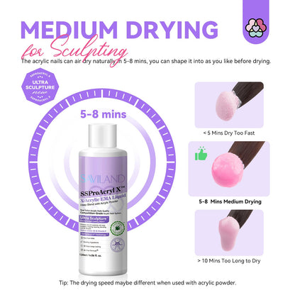 Manicure setup featuring the Saviland liquid monomer set for creating professional home nail extensions