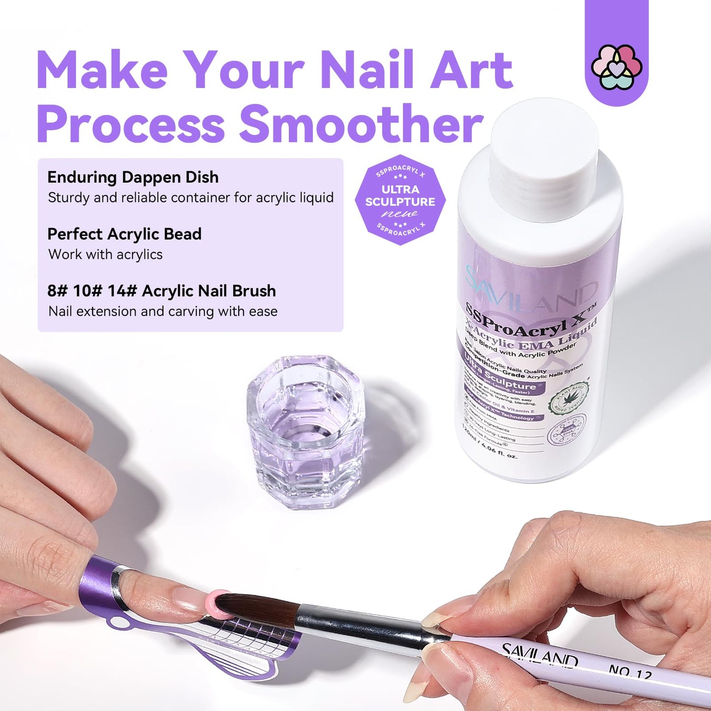 Saviland three piece beginner friendly acrylic nail kit displayed against a clean retail background